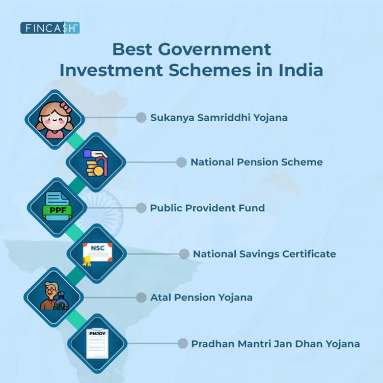 Best Gov Schemes