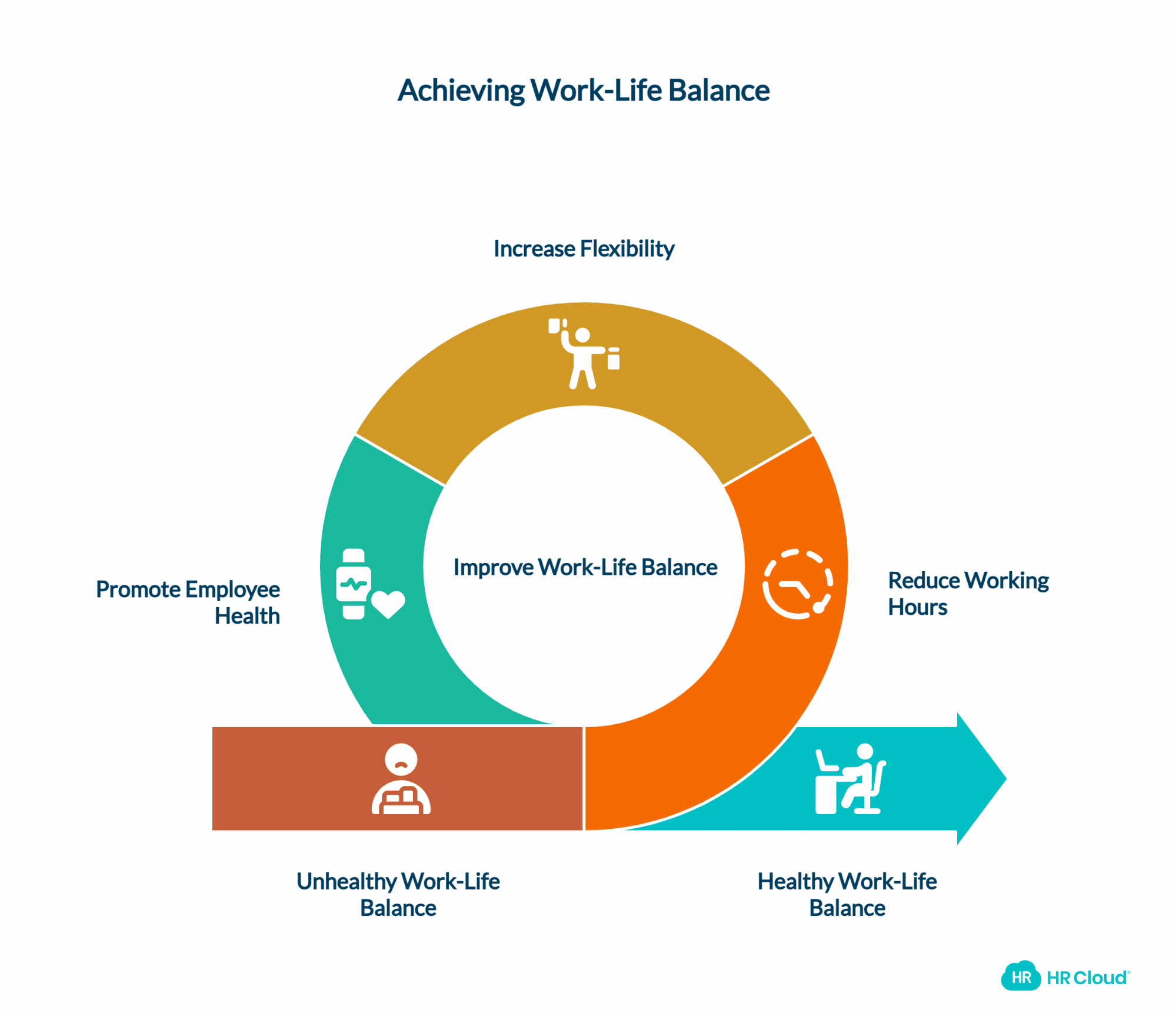 Startup vs Side Hustle: What Should You Choose in 2026? 6 Person working at night or juggling a job and freelance work