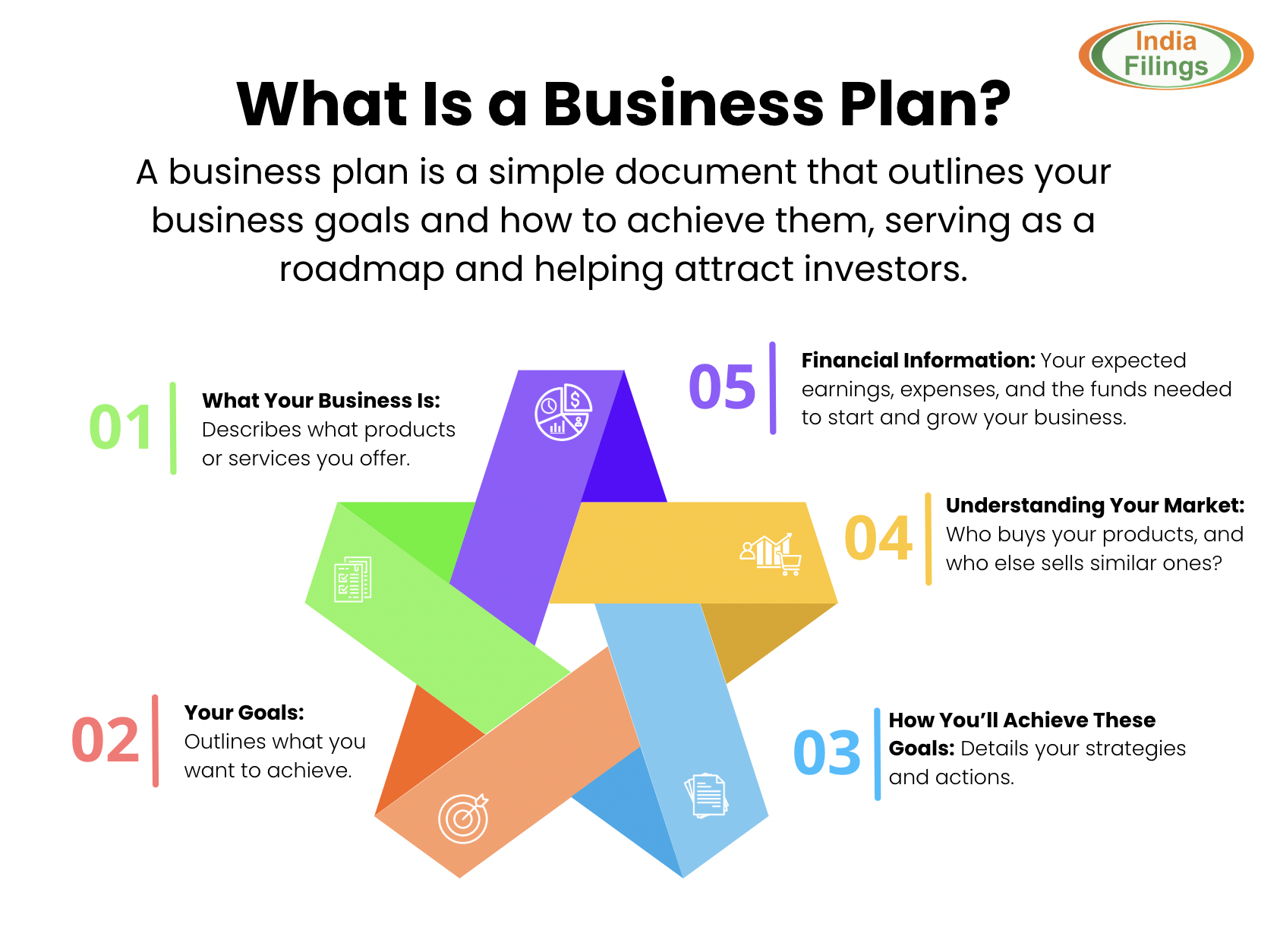 Startup vs Side Hustle: What Should You Choose in 2026? 5 Entrepreneur facing a decision, whiteboard, or business growth visuals