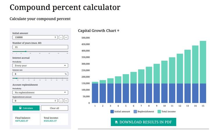 secure government savings scheme investment concept