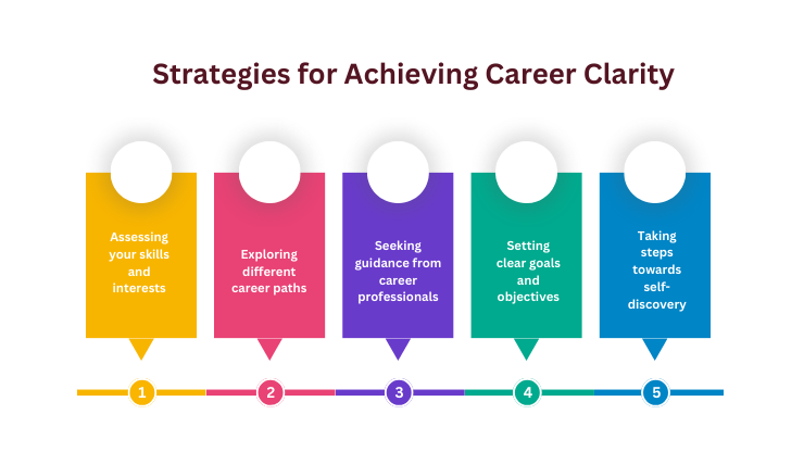 Startup vs Side Hustle: What Should You Choose in 2026? 7 Decision making, comparison chart, or person at crossroads
