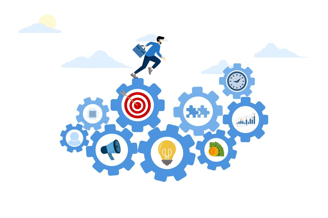 Automate Internal Operations