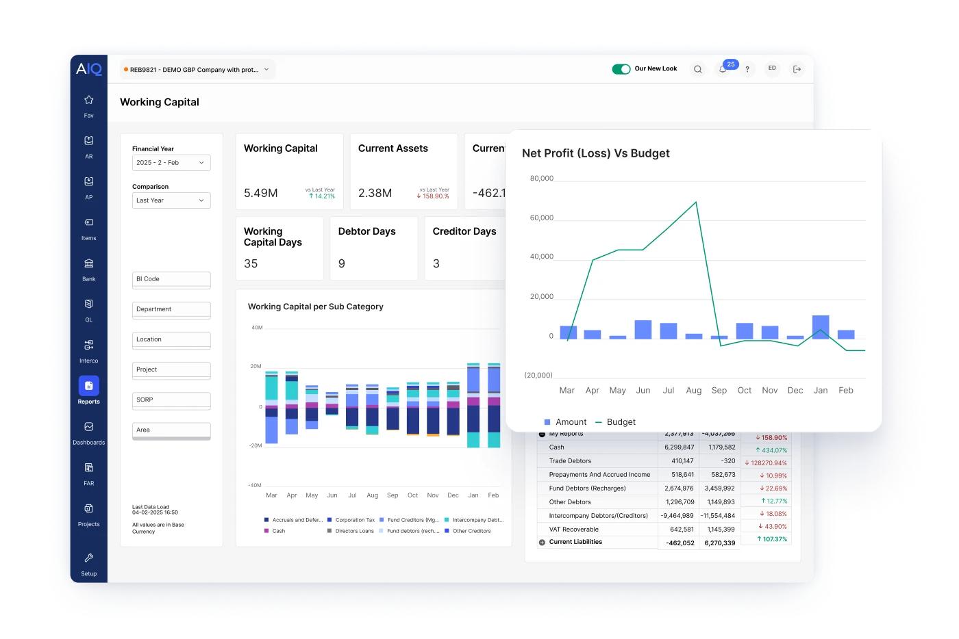 Cash flow management